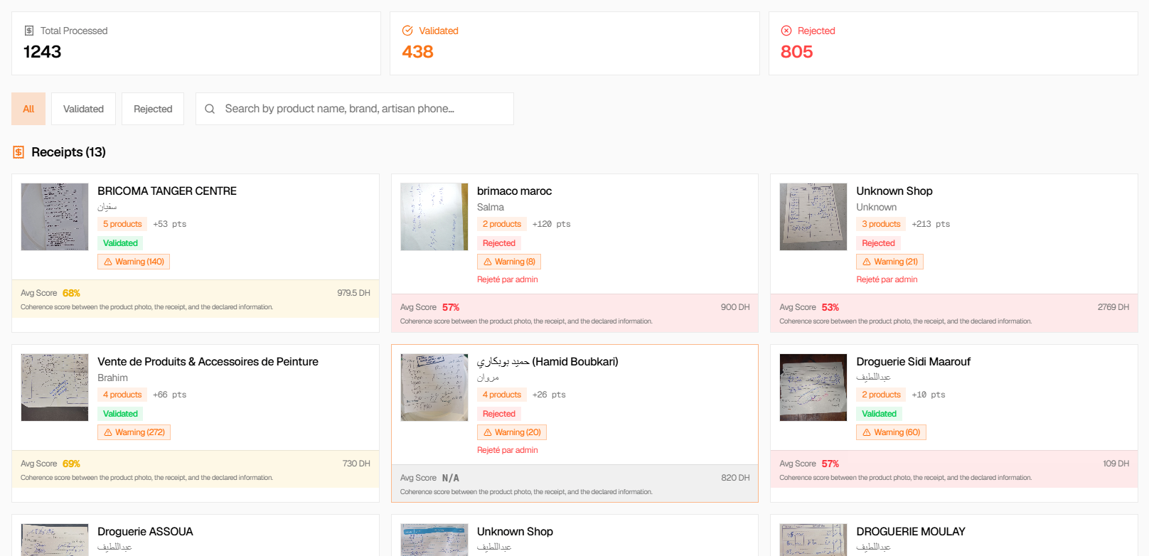 Chaque bon, chaque produit — capture du back-office Wafy